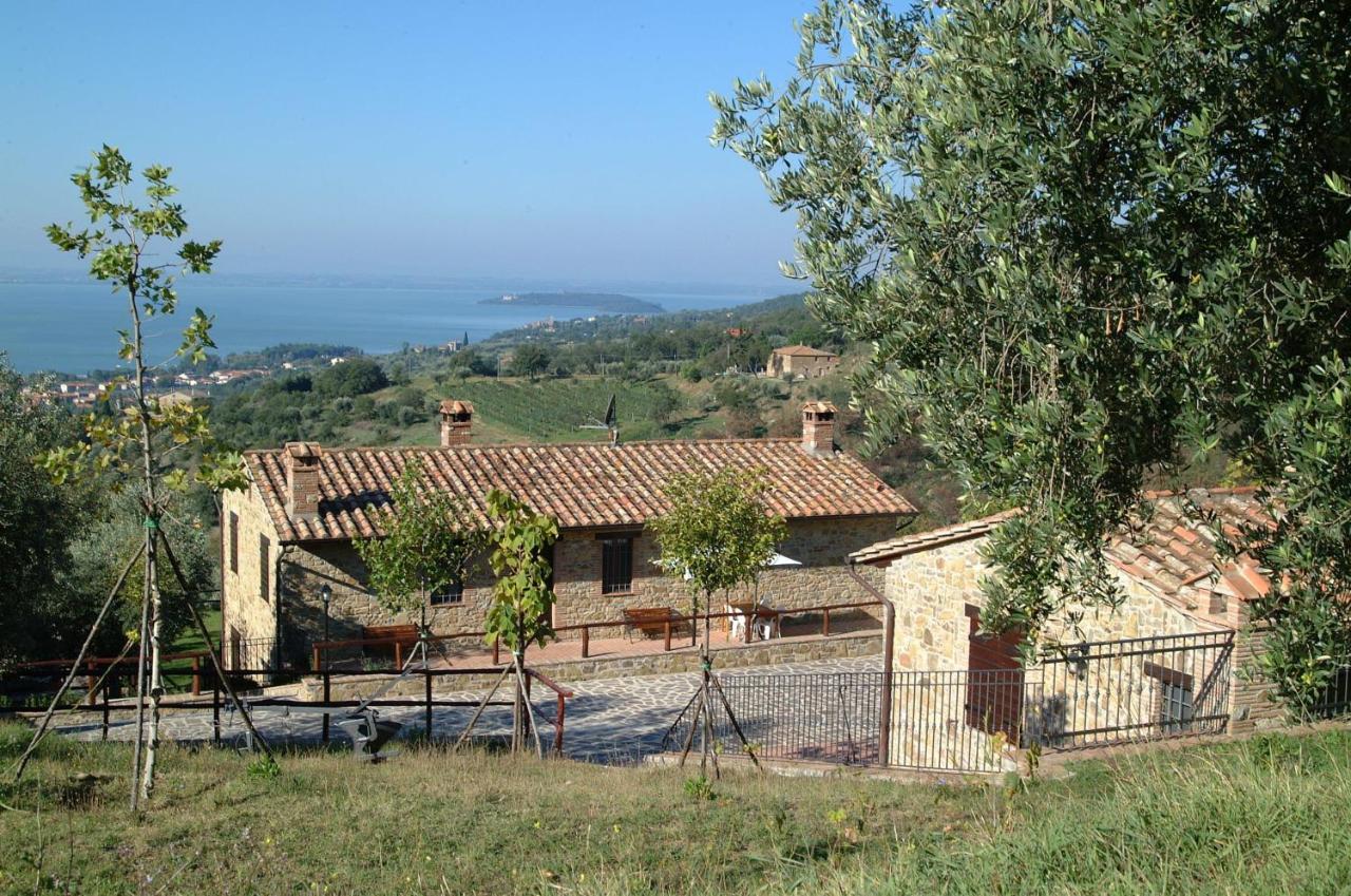 Agriturismo Panorama Sul Lago Passignano sul Trasimeno Luaran gambar