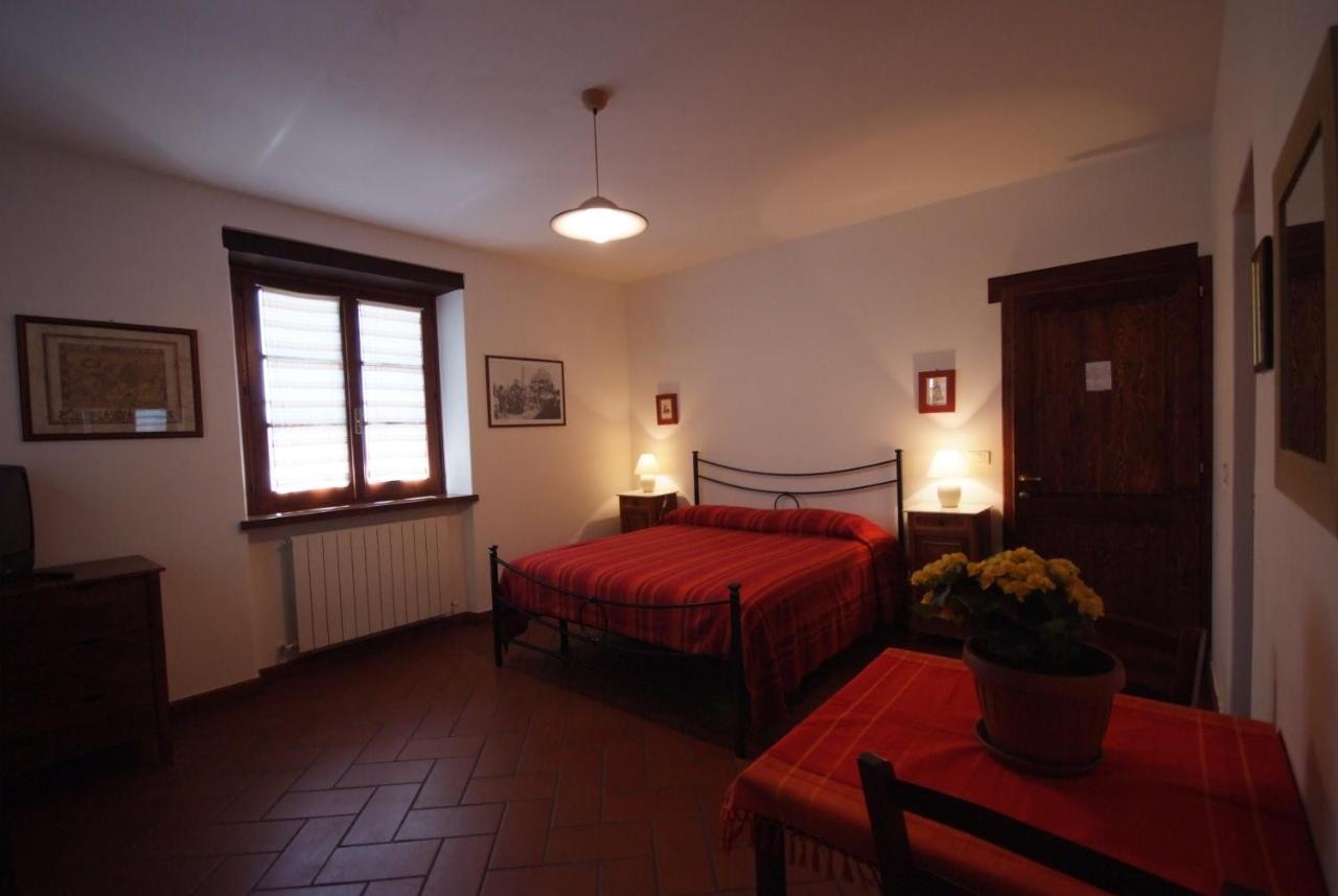 Agriturismo Panorama Sul Lago Passignano sul Trasimeno Luaran gambar