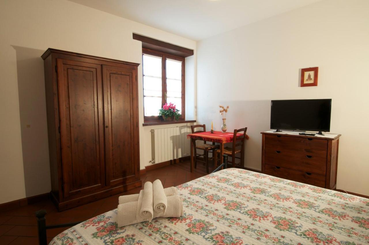 Agriturismo Panorama Sul Lago Passignano sul Trasimeno Luaran gambar
