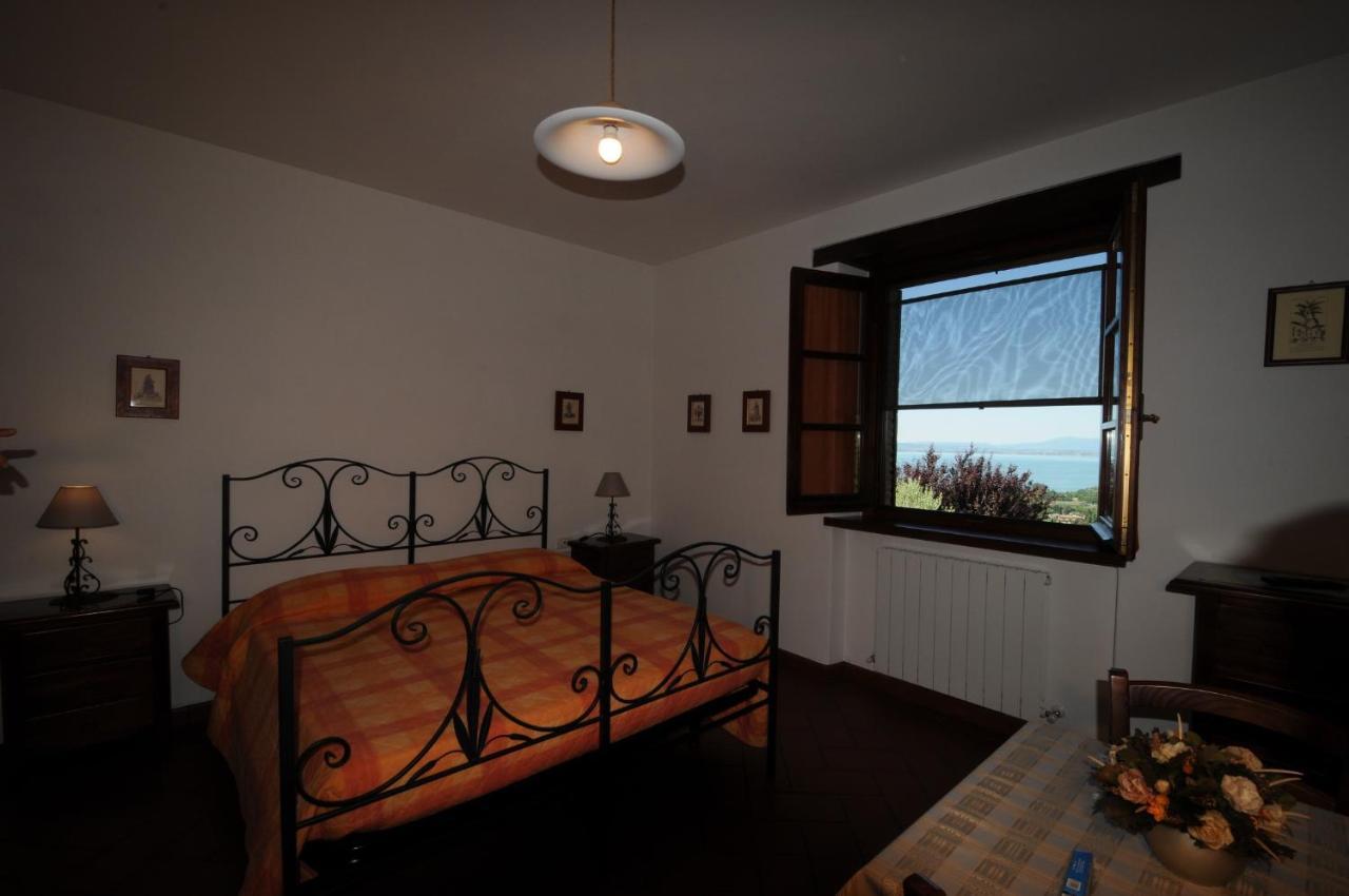 Agriturismo Panorama Sul Lago Passignano sul Trasimeno Luaran gambar