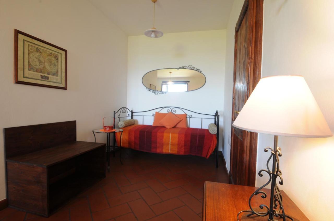 Agriturismo Panorama Sul Lago Passignano sul Trasimeno Luaran gambar