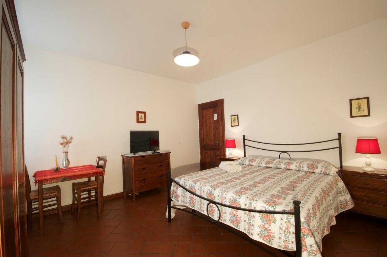 Agriturismo Panorama Sul Lago Passignano sul Trasimeno Luaran gambar